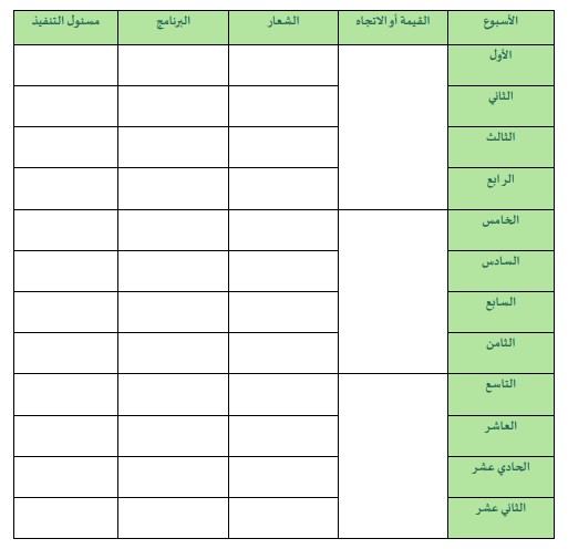 سجل رائد النشاط