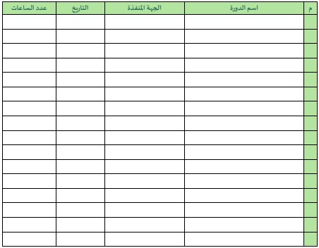 سجل رائد النشاط