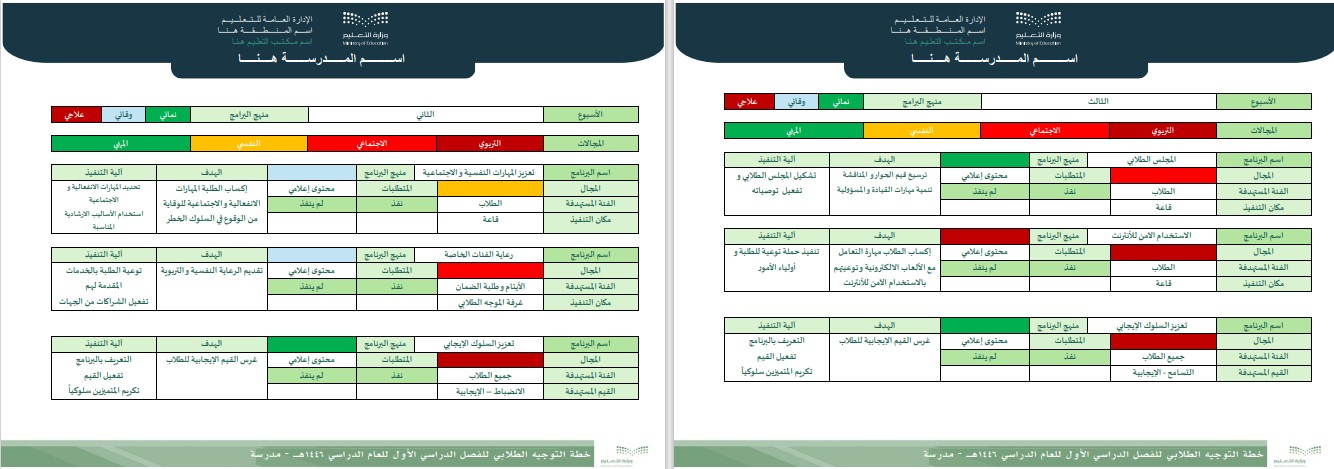 خطة التوجيه الطلابي للفصل الدراسي الأول للعام الدراسي 