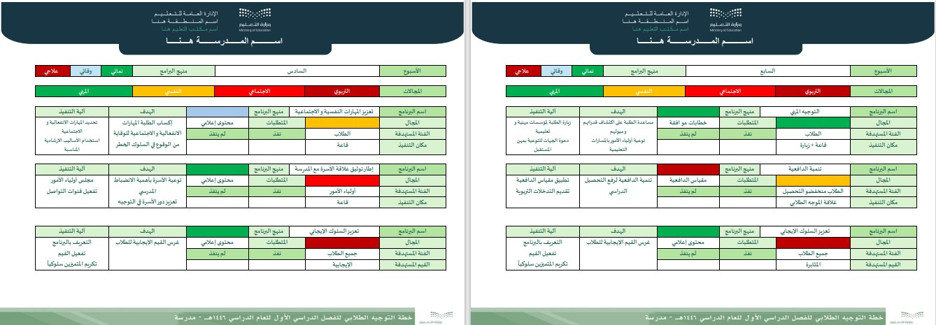 خطة التوجيه الطلابي للفصل الدراسي الأول للعام الدراسي 