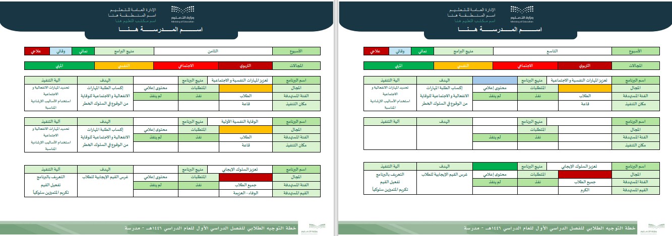 خطة التوجيه الطلابي للفصل الدراسي الأول للعام الدراسي 