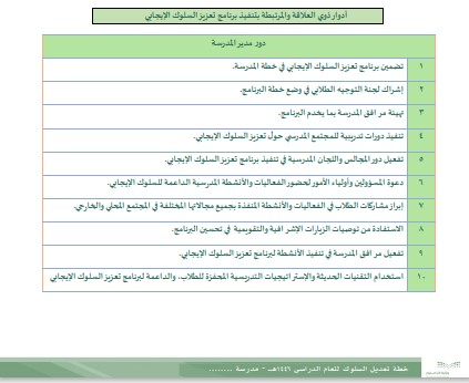 برنامج تعزيز السلوك الإيجابي 