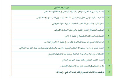 برنامج تعزيز السلوك الإيجابي 