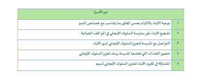 برنامج تعزيز السلوك الإيجابي 