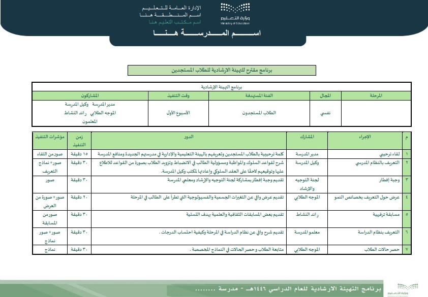 برنامج التهيئة الإرشادية