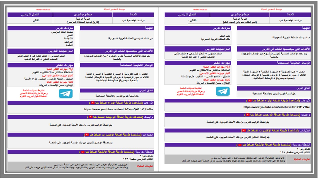 تحضير مادة التربية الاجتماعية للصف الرابع الابتدائي التربية الفكرية الفصل الدراسي الثاني 