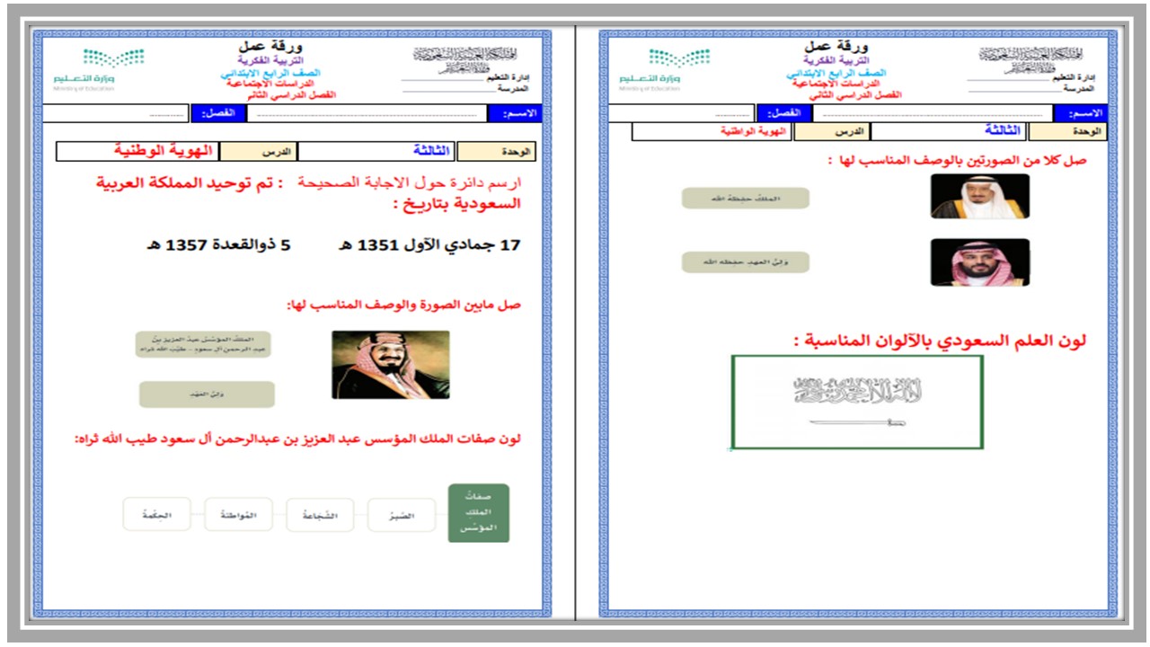 تحضير مادة التربية الاجتماعية للصف الرابع الابتدائي التربية الفكرية الفصل الدراسي الثاني 