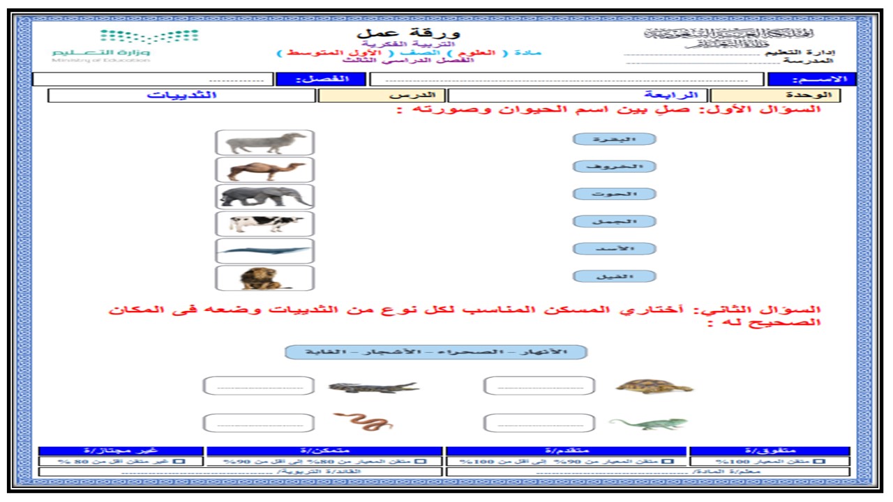 تحضير مادة العلوم الصف الأول المتوسط التربية الفكرية فصل دراسي الثالث