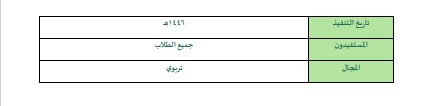 سجل المجلس الطلابي 