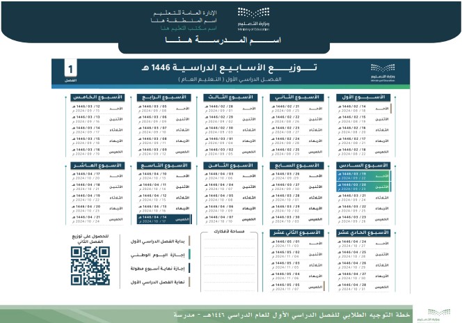 خطة التوجيه الطلابي للفصل الدراسي الأول للعام الدراسي 