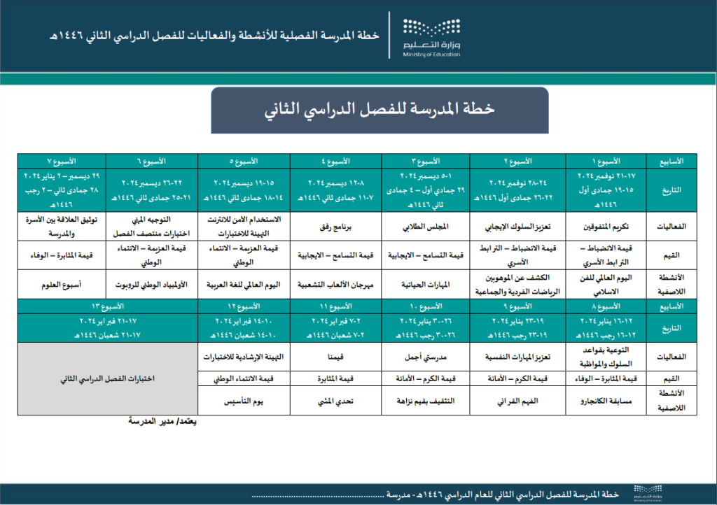حقيبة مدير المدرسة