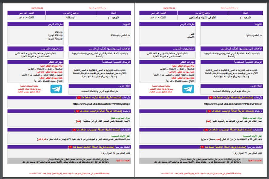 حل أسئلة مادة الدراسات الاسلامية الصف الأول متوسط الفصل الدراسي الثالث