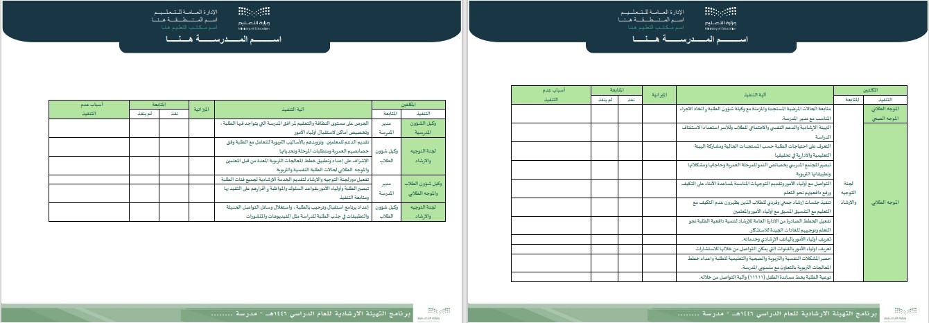 برنامج التهيئة الإرشادية