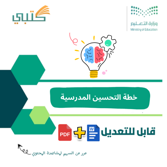 خطة التحسين المدرسية