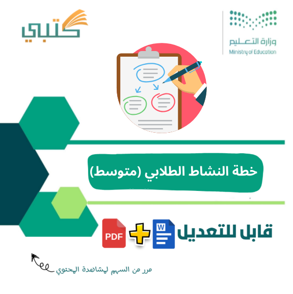 خطة النشاط الطلابي (متوسط) للفصل الدراسي الأول