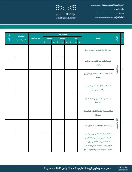 سجل دعم وتطوير الهيئة التعليمية 