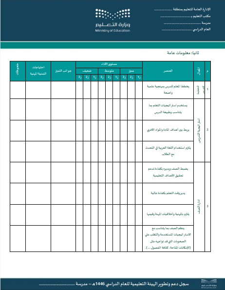 سجل دعم وتطوير الهيئة التعليمية