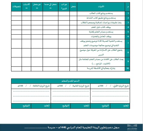 سجل دعم وتطوير الهيئة التعليمية