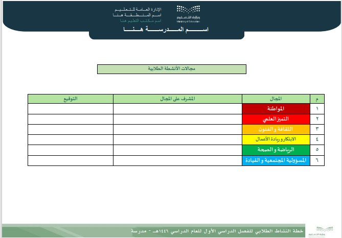 خطة النشاط الطلابي (متوسط) للفصل الدراسي الأول للعام الدراسي