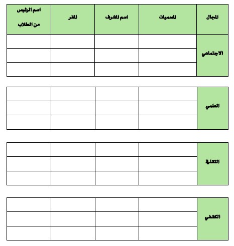 سجل رائد النشاط
