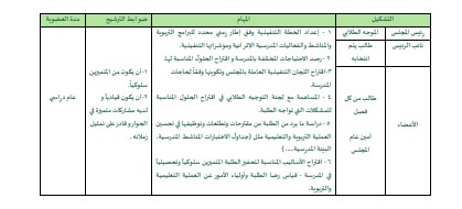 سجل المجلس الطلابي 