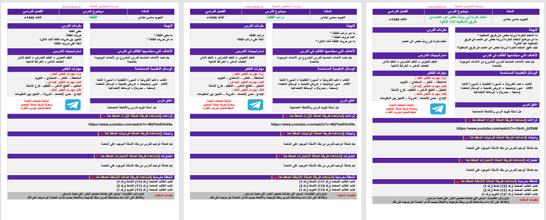 مواد تحفيظ القرآن