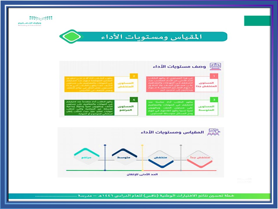 ملف نافس 