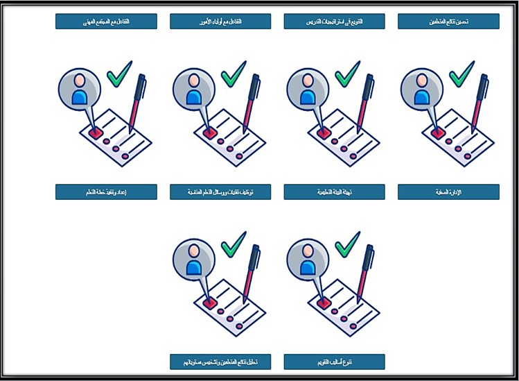 سجل توثيق شواهد عناصر الأداء الوظيفي للوكيل/ة