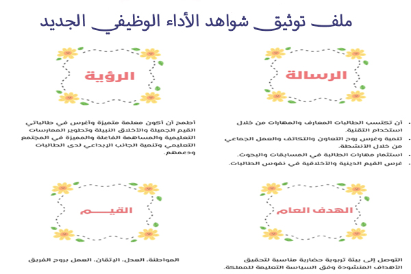 ملف توثيق شواهد الأداء الوظيفي الجديد