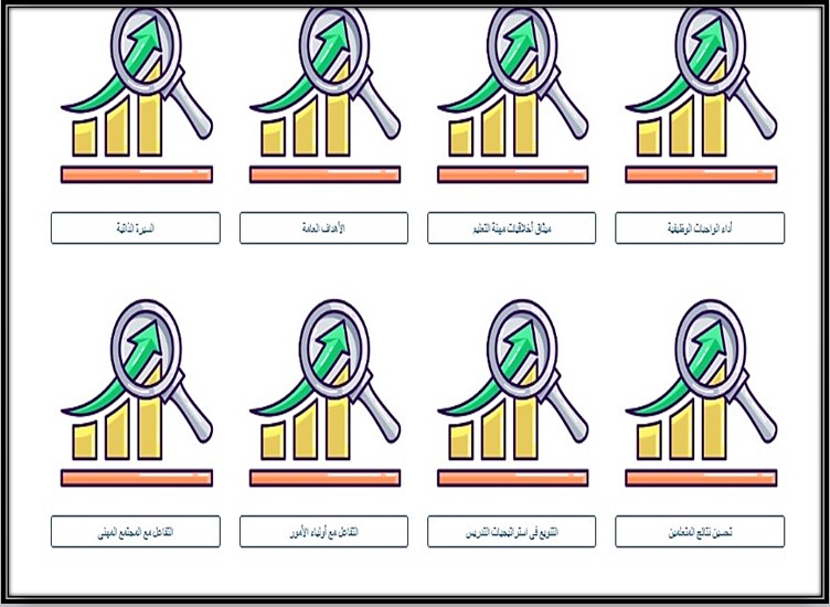 ملف توثيق شواهد الأداء الوظيفي للمعلم