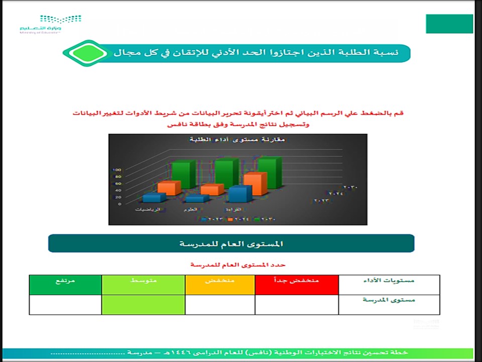 ملف نافس 