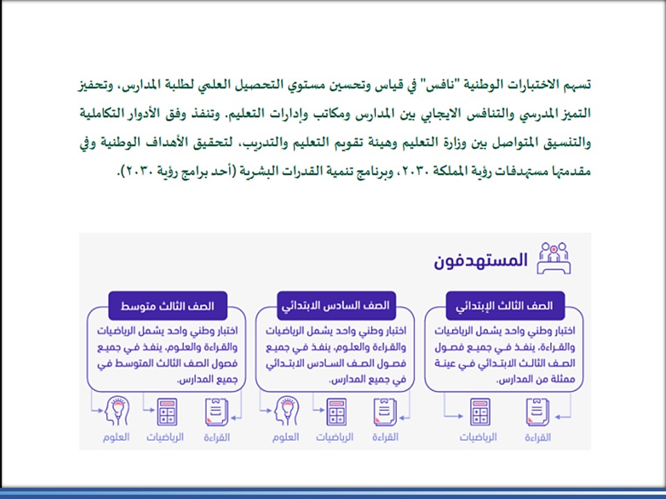 ملف نافس 