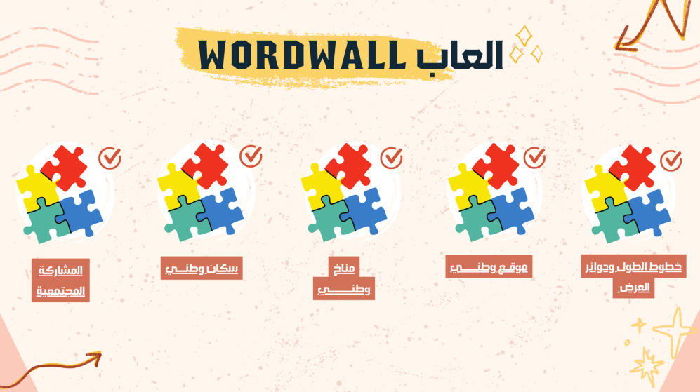 الإنتاج المعرفي