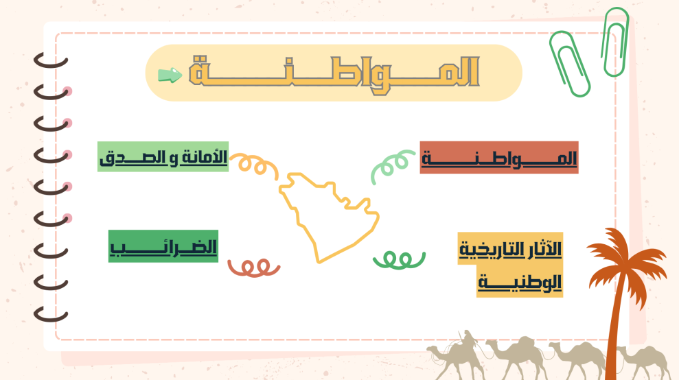 الإنتاج المعرفي