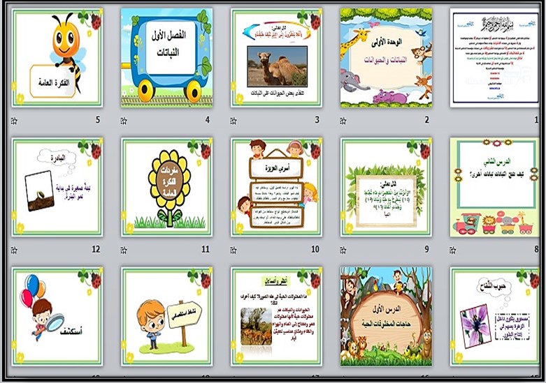 الإنتاج المعرفي للمعلمات