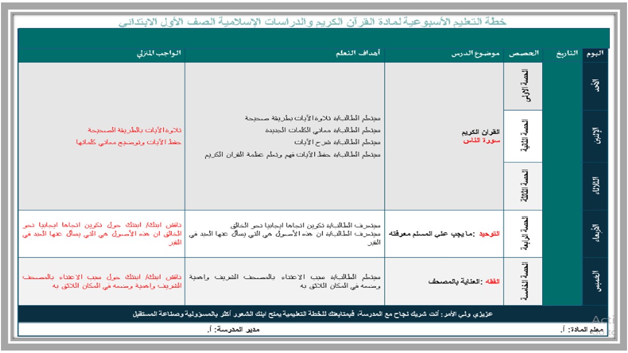 الإنتاج المعرفي مادة الدراسات الإسلامية 