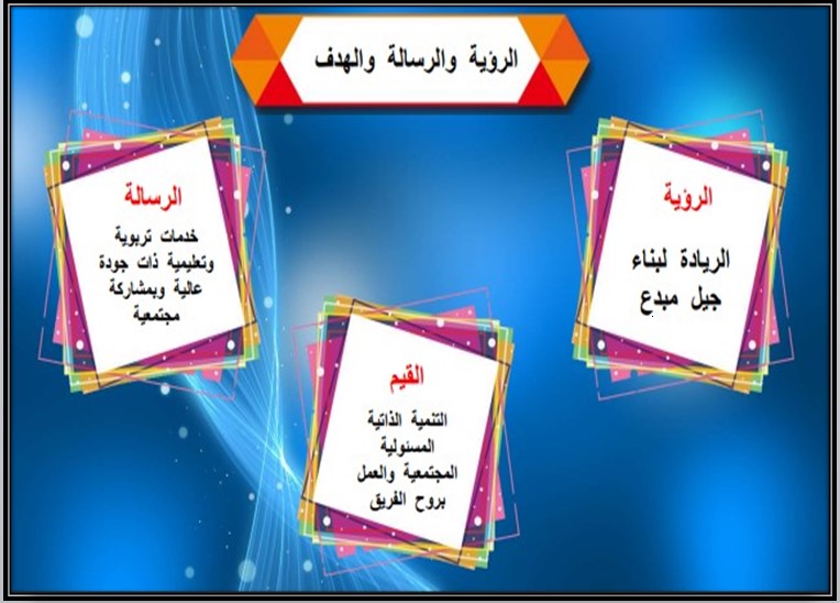 الانتاج المعرفي pdf