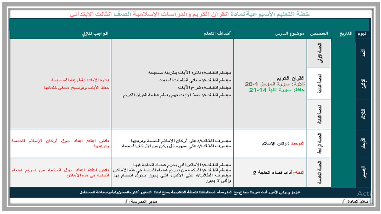 تحضير لمنصة مدرستي دراسات اسلامية الصف الثالث الابتدائي الفصل الأول 