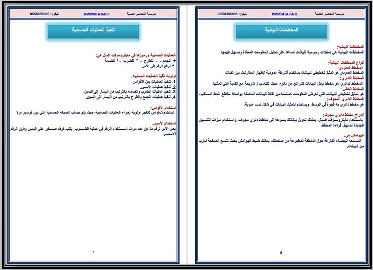 ملخص مهارات رقمية سادس الفصل الاول