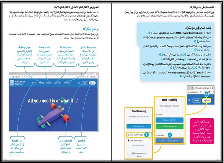 ملخص مهارات رقمية سادس الفصل الاول