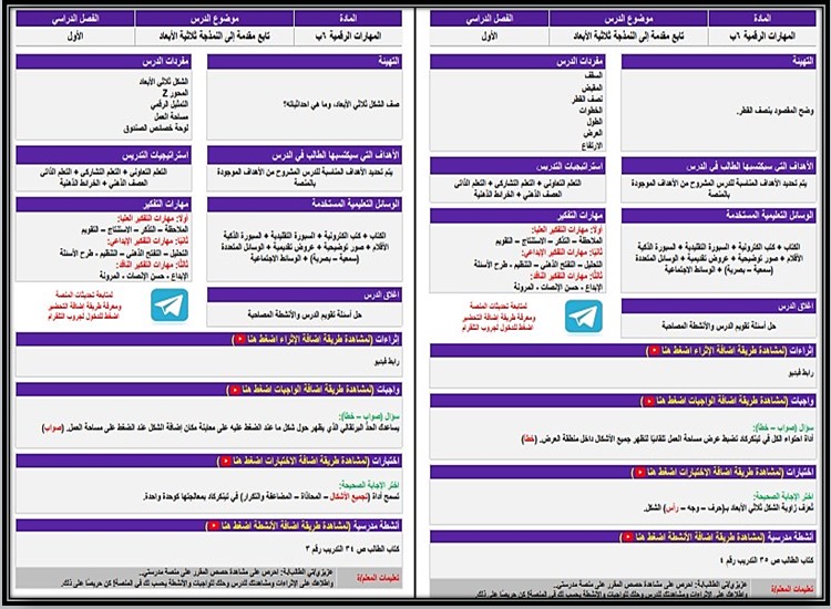 ملخص مهارات رقمية سادس الفصل الاول