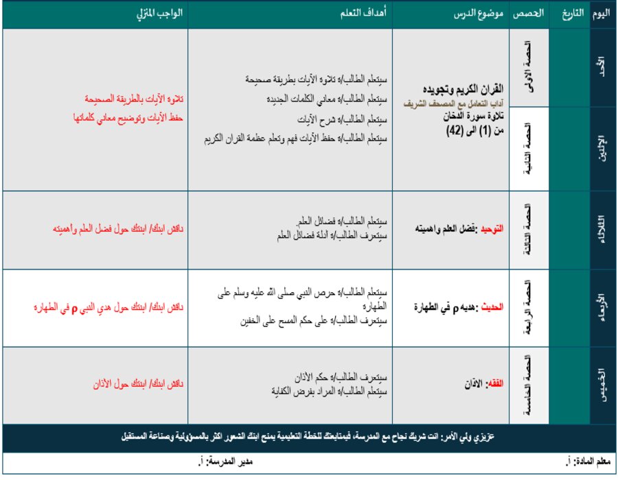 كتاب مادة الدراسات الإسلامية خامس ابتدائي الفصل الدراسي الاول