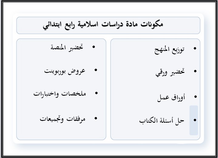 كتاب مادة الدراسات الإسلامية رابع ابتدائي الفصل الدراسي الاول