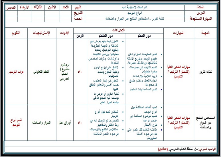 كتاب مادة الدراسات الإسلامية رابع ابتدائي الفصل الدراسي الاول