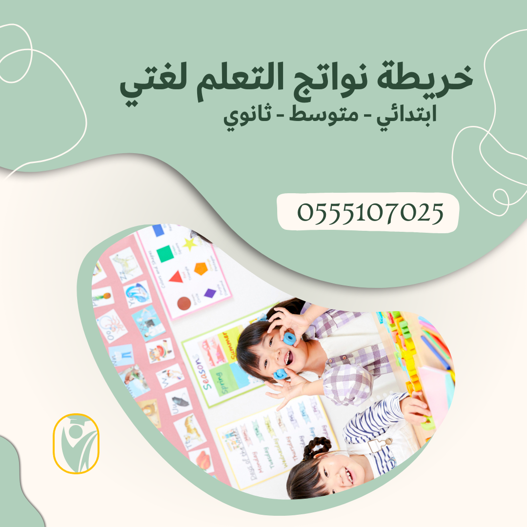 خريطة نواتج التعلم مادة لغتي