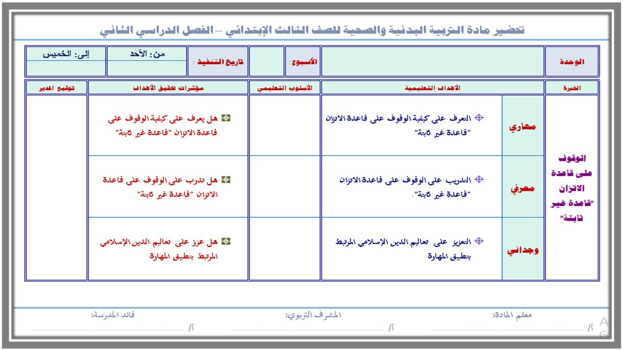 خريطة نواتج التعلم تربية بدنية ثالث ابتدائي 