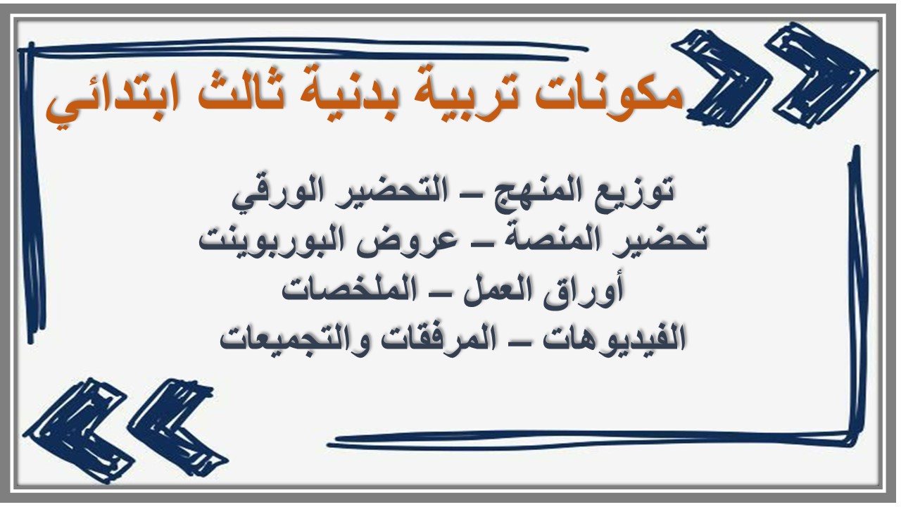 خريطة نواتج التعلم تربية بدنية ثالث ابتدائي 