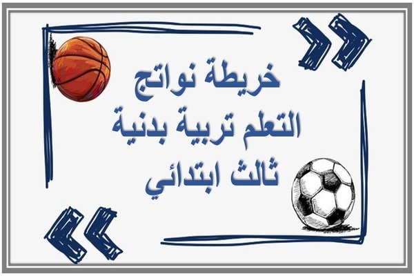 خريطة نواتج التعلم تربية بدنية ثالث ابتدائي 