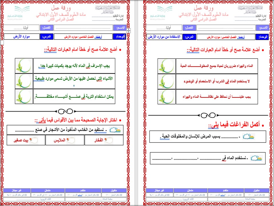 خريطة نواتج التعلم لمادة العلوم أول ابتدائي