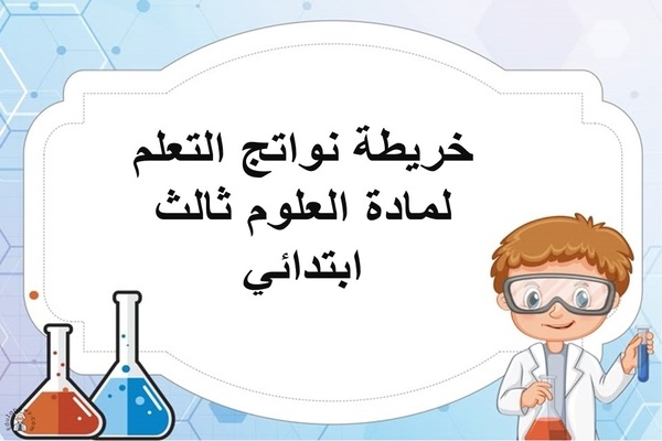 خريطة نواتج التعلم لمادة العلوم ثالث ابتدائي
